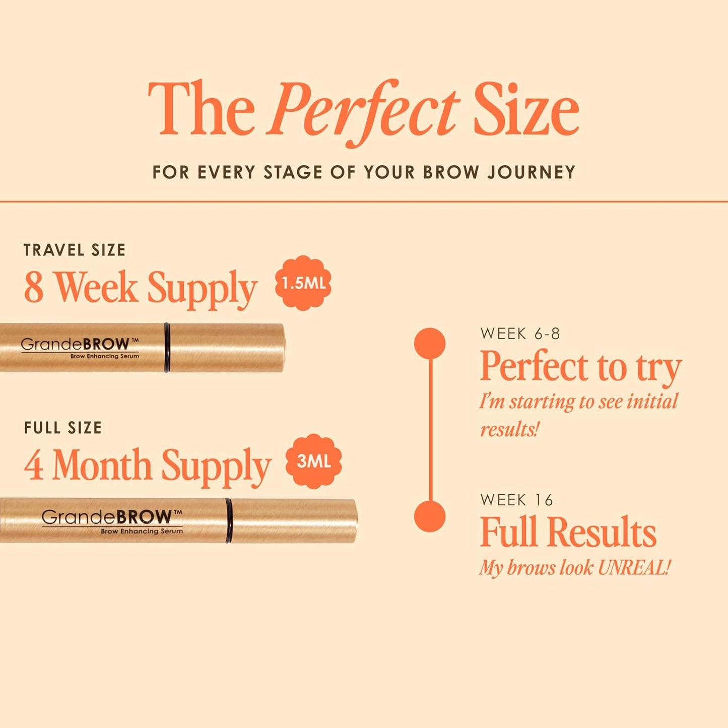 GrandeBROW Brow Enhancing Serum