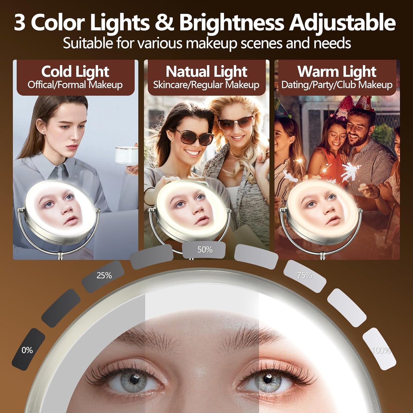 20x Large Lighted Makeup Mirror, Rechargeable 9" Magnifying Makeup Mirror, 30-Minute Timer,3 Color Modes, Adjustable Brightness, No Assembly Required, 360° Rotation Cosmetic Mirror, Pearl Nickel